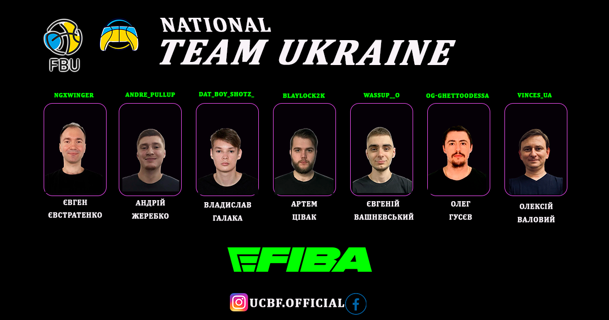 Збірна України з кібербаскетболу обіграла Литву в рамках плей-оф другого сезону eFIBA
